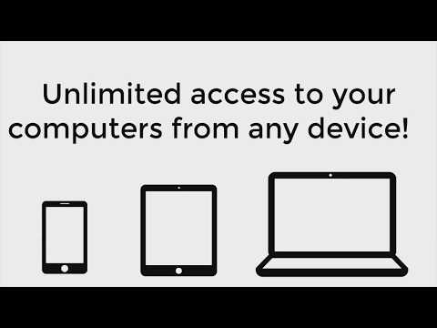 Splashtop Business Access - De beste Remote Desktop Access-oplossing