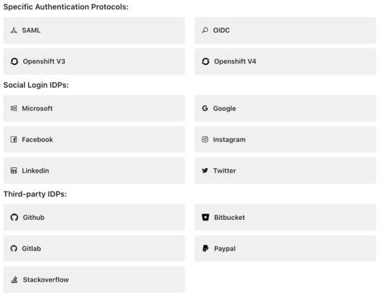 The Specific Authentication Protocols of Splashtop Secure Workspace